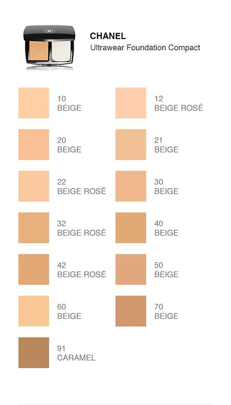 beste chanel foundation|chanel foundation color shade chart.